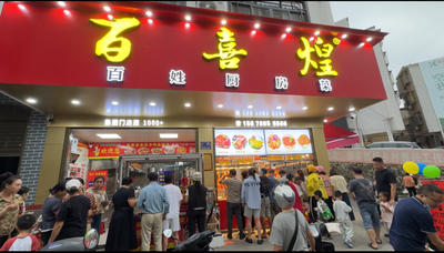 文章附圖
