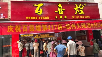 文章附圖