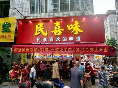 文章附圖