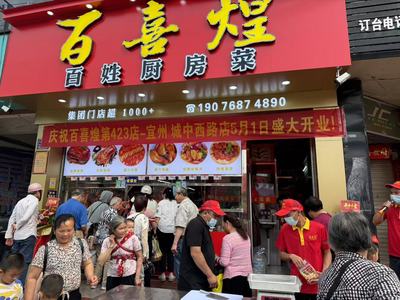 文章附圖