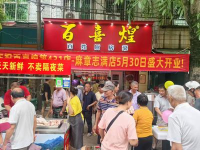 文章附圖