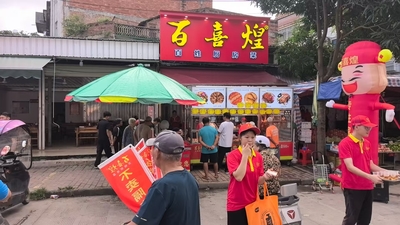 文章附圖